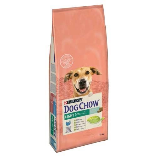 Dog Chow Light Dinde